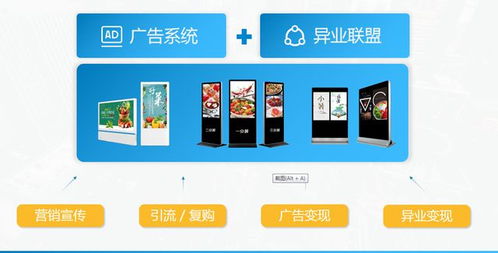 颠覆式营销 融合异业联盟与数字广告的线下门店新解决方案